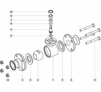 TC END 3 PC BALL VALVES DIMENSION