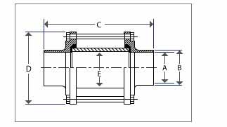 Sanitary Sight Glass Dimension